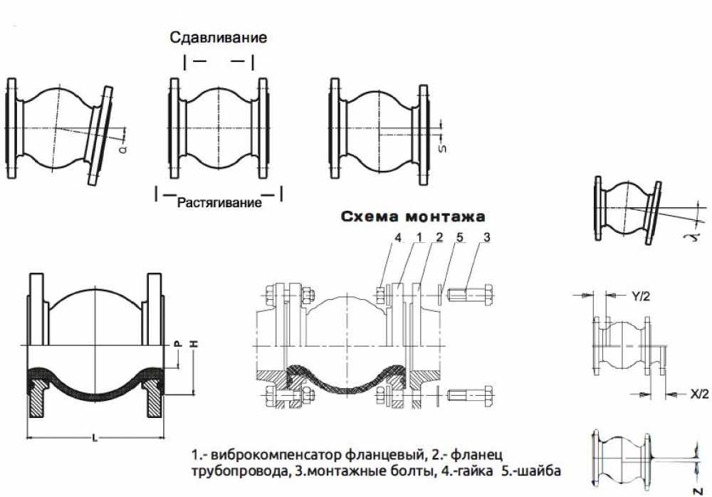 Установка фланцевых соединений